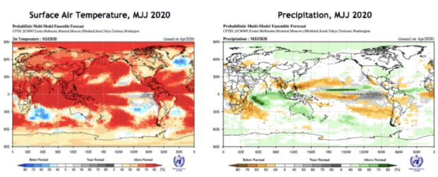 Фото: World Meteorological Organization qkuiqdtitqithglv