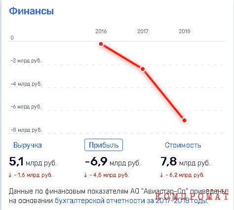 Рогозина отправят на  ekiqezirqieqglv