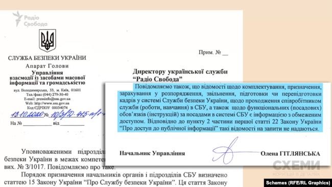 У СБУ відмовилися надавати біографію Андрія Наумова чи розповідати про можливі нагороди та спецперевірки qddiqhxihxitrglv