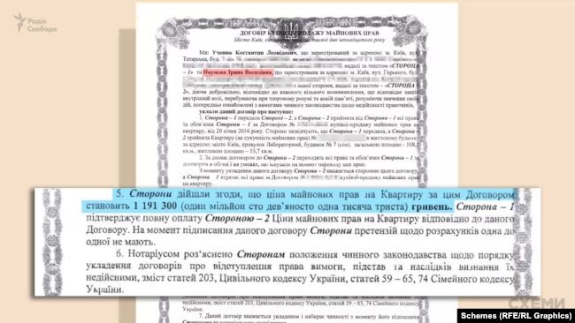 Трикімнатна квартира обійшлася Ірині Наумовій в 1,19 мільйона гривень