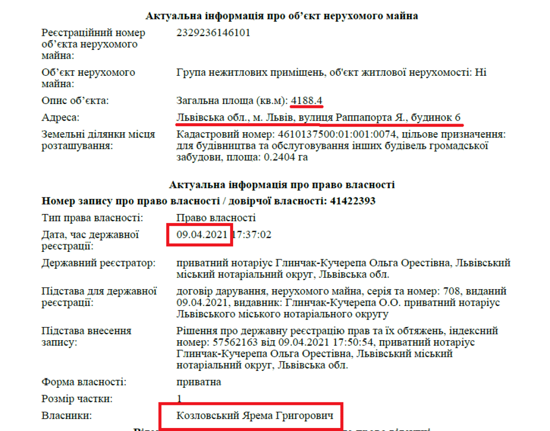 Григорий Козловский, депутат, сын депутата стал владельцем медцентра, ярема козловский, медицинский центр qhtiddqidteiqdzglv