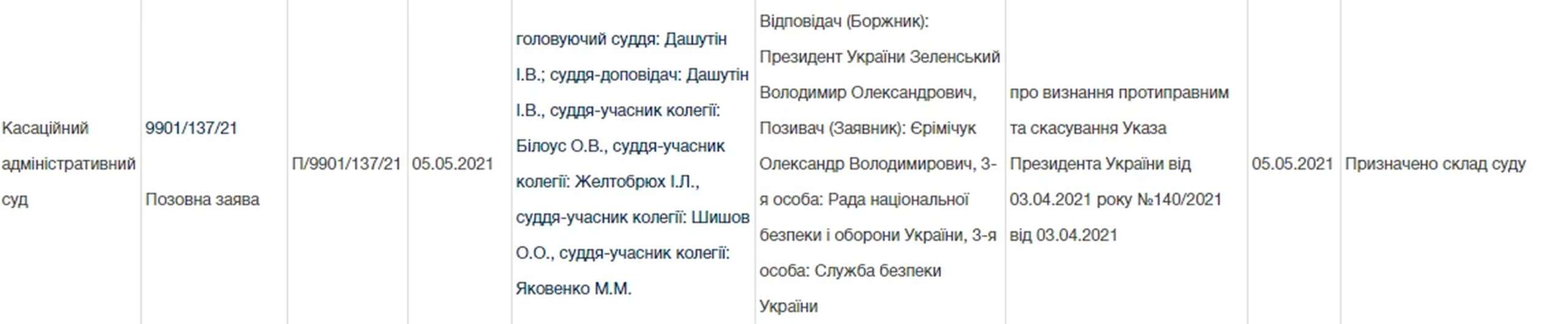 Бизнесмен из числа топ-контрабандистов подал в суд на Зеленского - фото 1 dqkiqqdiqxuiqxglv