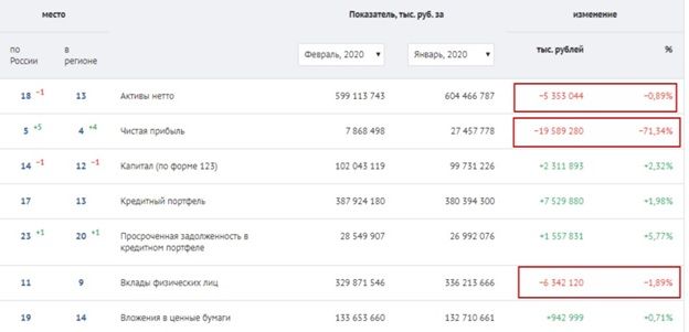 Дерипаска против 