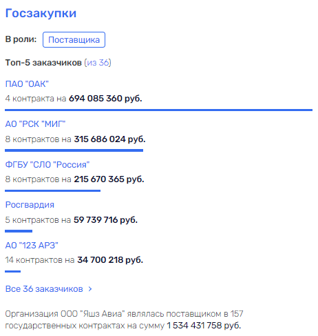Не всё span class=’bg-search’Василье/spanву банкротства Не всё span class=’bg-search’Василье/spanву банкротства huiqhkiqxdiqze qhdiqhidqeixtvls