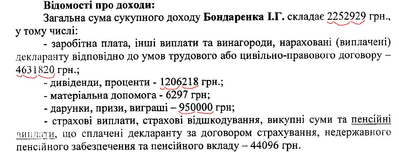 Дом детей и внуков Стрекалова в США Дом детей и внуков Стрекалова в США