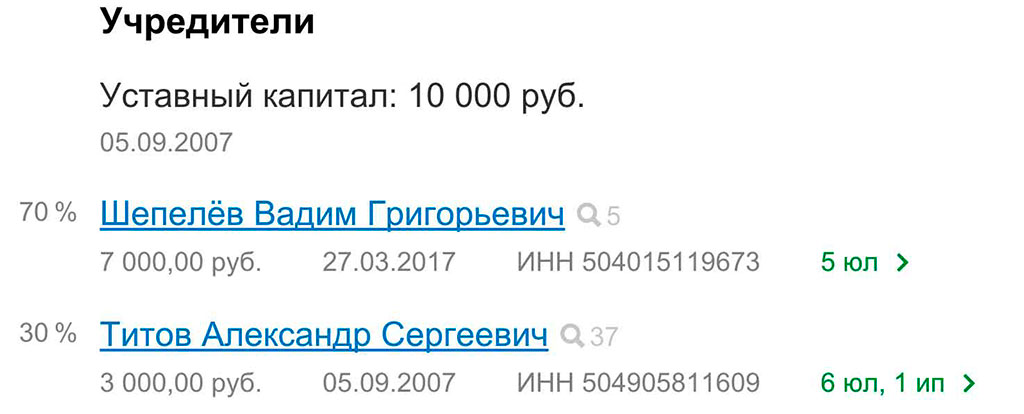 Александр Титов является соучредителем «АМП-Недвижимость»