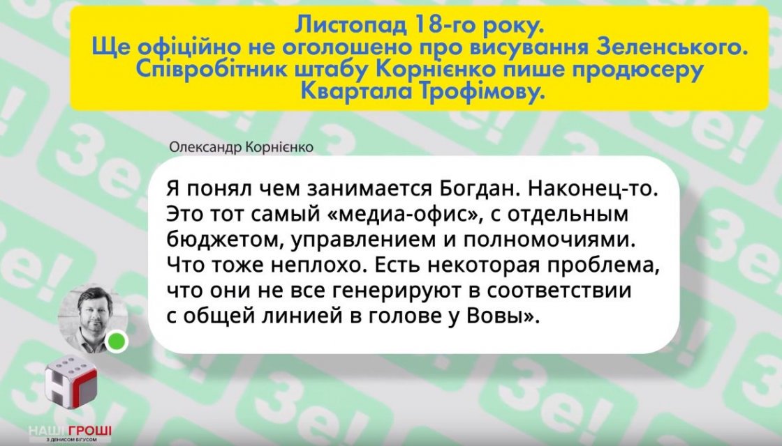 Удаляют сразу же: в сеть слили скандальный выпуск ’Наших грошей’ о команде Зе ВИДЕО - фото 179750