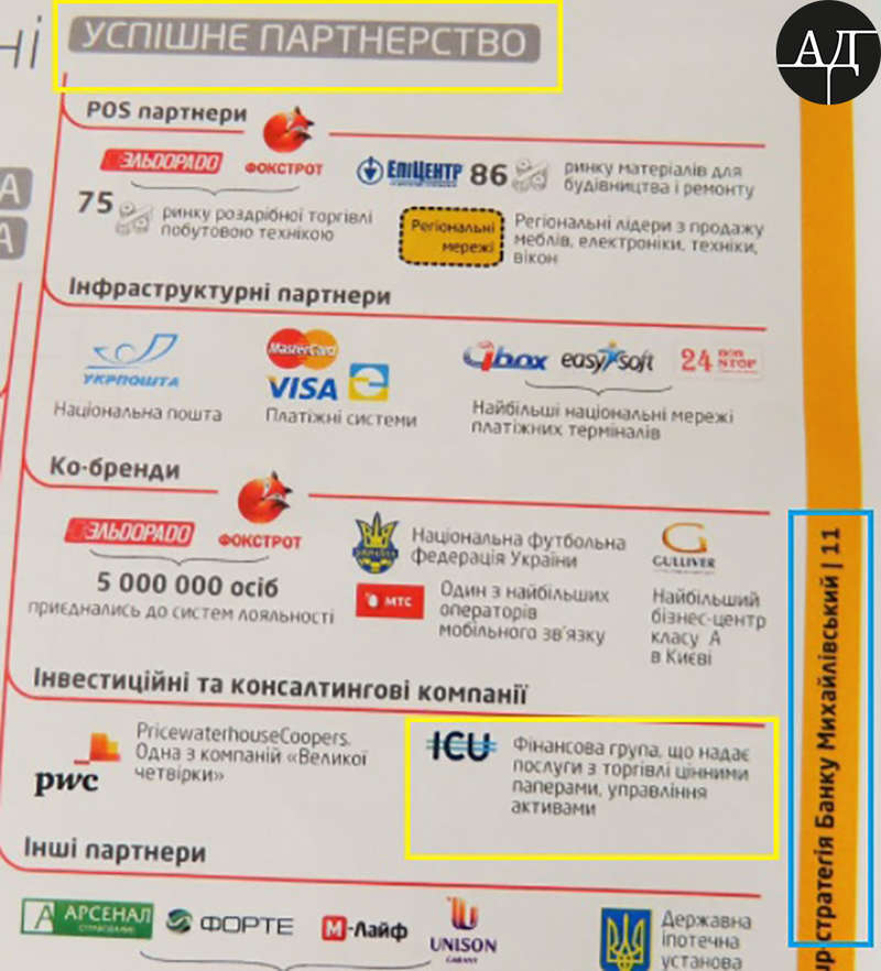 В официальной презентации «Михайловский» публично рекламировал свое «успешное партнерство» с ICU как «инвестиционной и консалтинговой» компанией