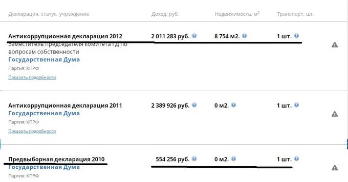 Коммунист Анатолий Бифов и его водочный клан в Кабардино-Балкарии qqeiqxziqeeitxglv