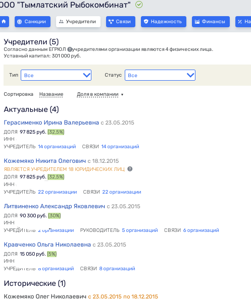 Крабовый восход Кожемяко: госбанк прокредитовал сына губернатора? Крабовый восход Кожемяко: госбанк прокредитовал сына губернатора?