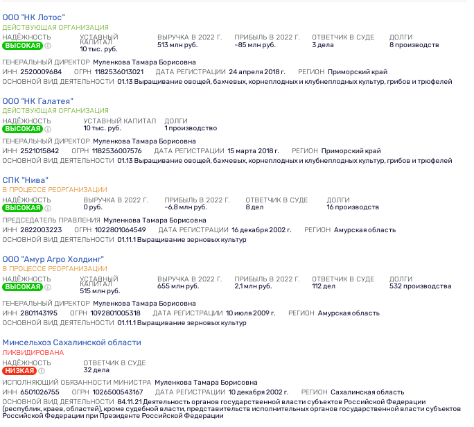 Крабовый восход Кожемяко: госбанк прокредитовал сына губернатора? Крабовый восход Кожемяко: госбанк прокредитовал сына губернатора?